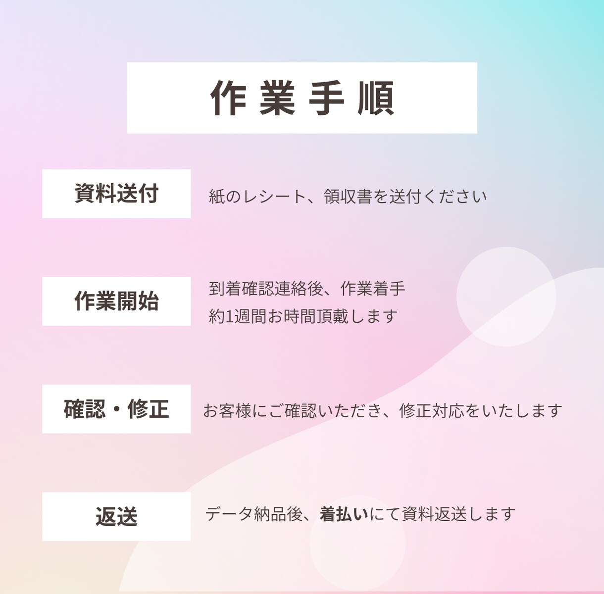 確定申告間近！領収書・レシートをデータ化します もうレシート整理で悩まない！私がレシートをデータ化します！ イメージ3