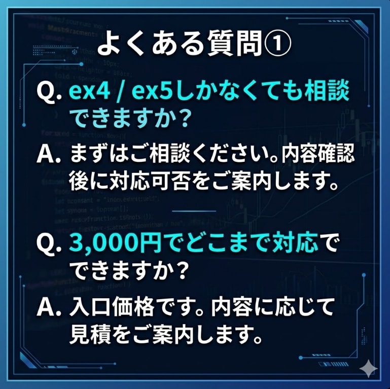 MT4のインジ・EAをMT5へ変換します 大切なMT4資産を、MT5環境で使える形へ丁寧に移行します イメージ7