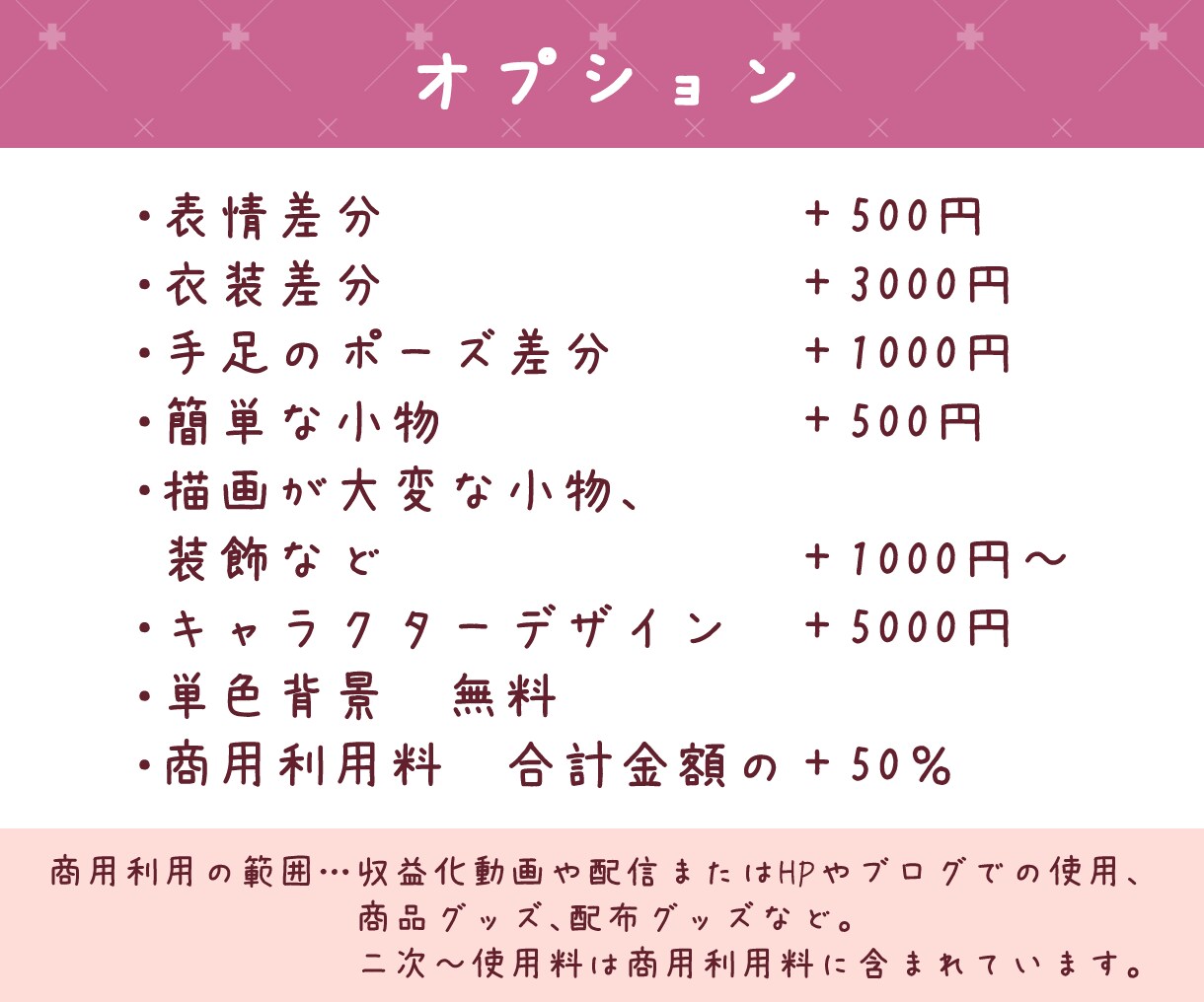 シンプル可愛いミニキャラをお描きいたします サクッと可愛いちょこっとミニキャラ イメージ3