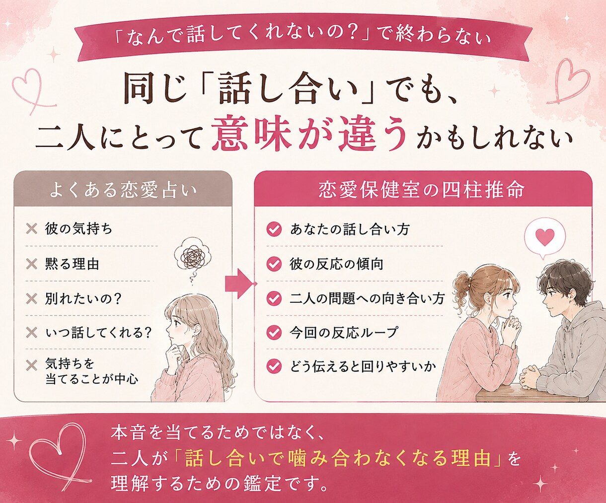 話したい私、黙る彼。なぜこうなる？を読みます 2000文字以上♡喧嘩になる前に二人のズレを整理 イメージ4