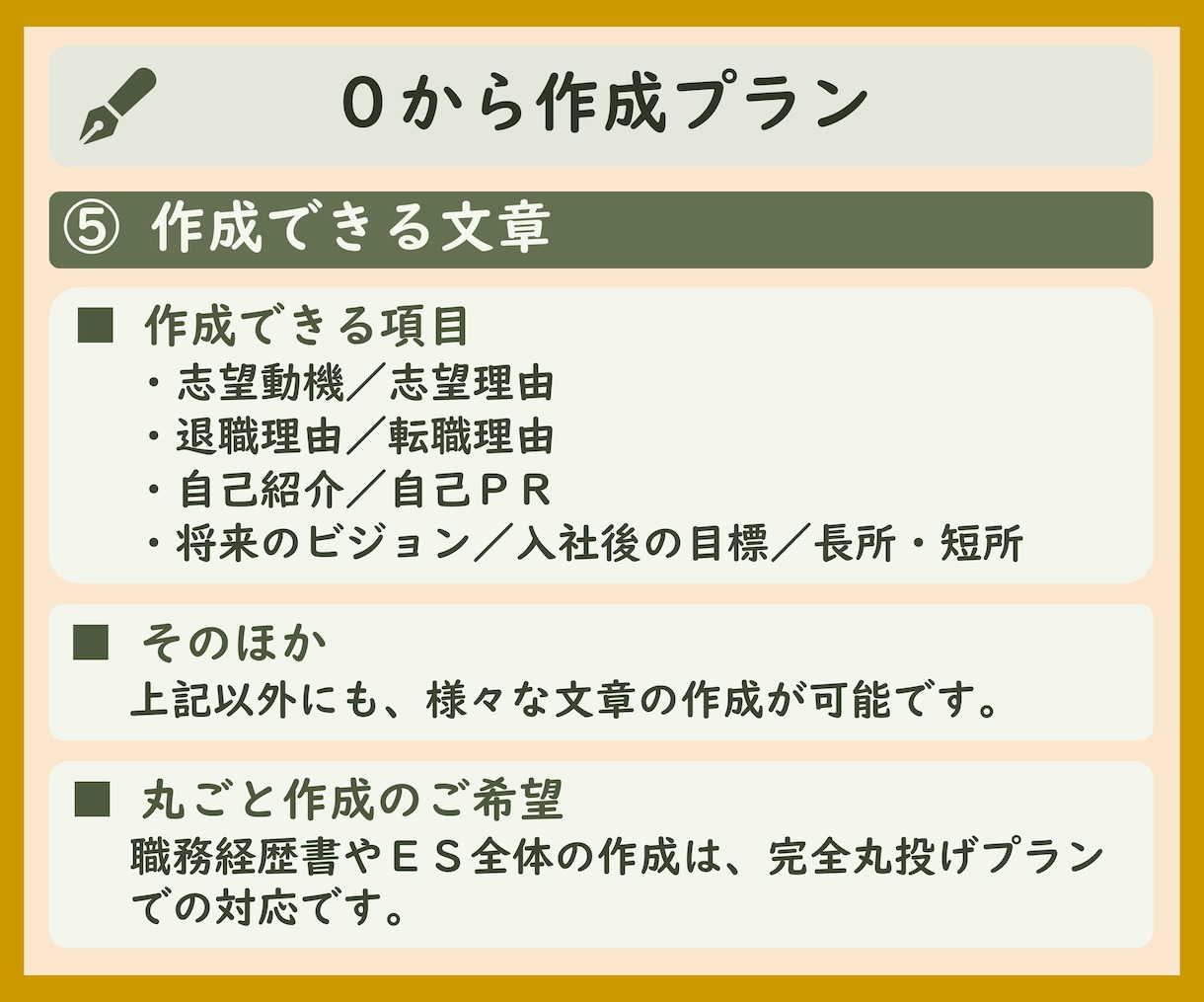 0から作成　志望動機や自己PR等をプロが作成します プロ品質の文章を作成/結果に直結　総販売実績2000件突破 イメージ6