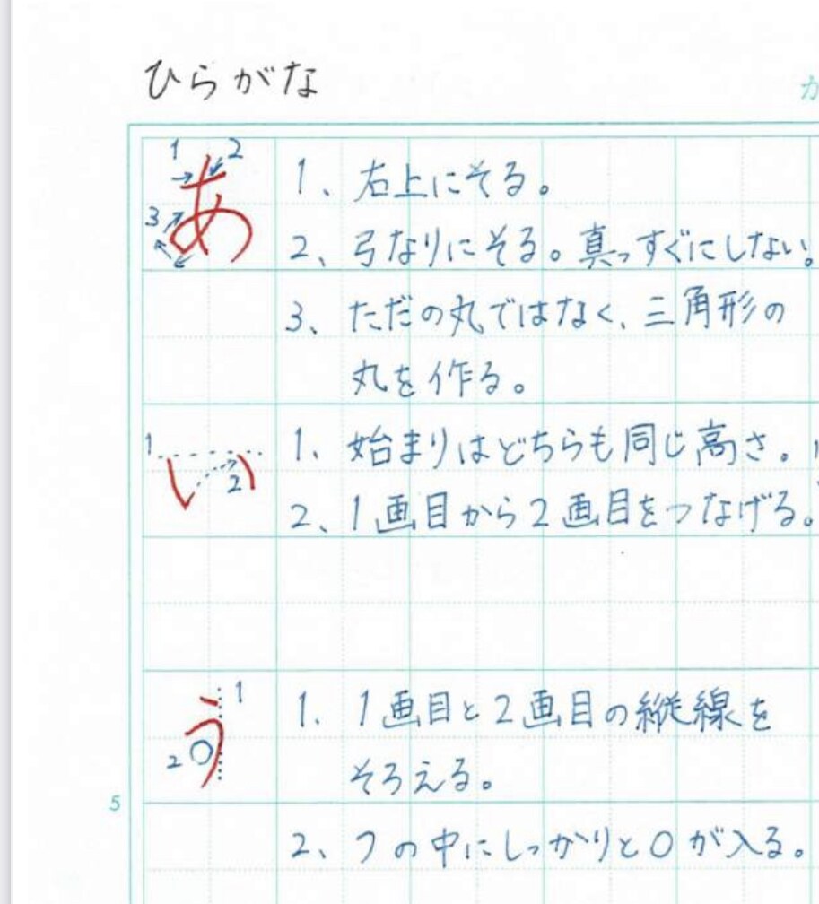 ひらがな五十音のペン字解説します コツが分かりやすく短期間で学習できる！ イメージ2