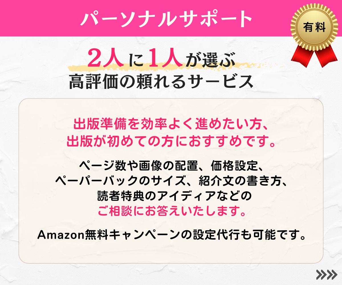 写真集・絵本・作品集を電子書籍キンドルで出版します 実績豊富なKindle出版クリエイターが制作！紙書籍も対応 イメージ8
