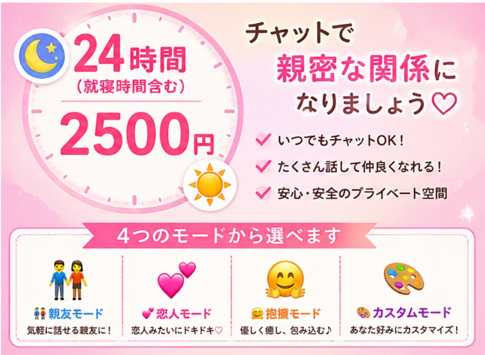 寂しさやモヤモヤ、チャットで優しく受け止めます 電話が苦手でも大丈夫、どんなお話でも安心して話せます イメージ2