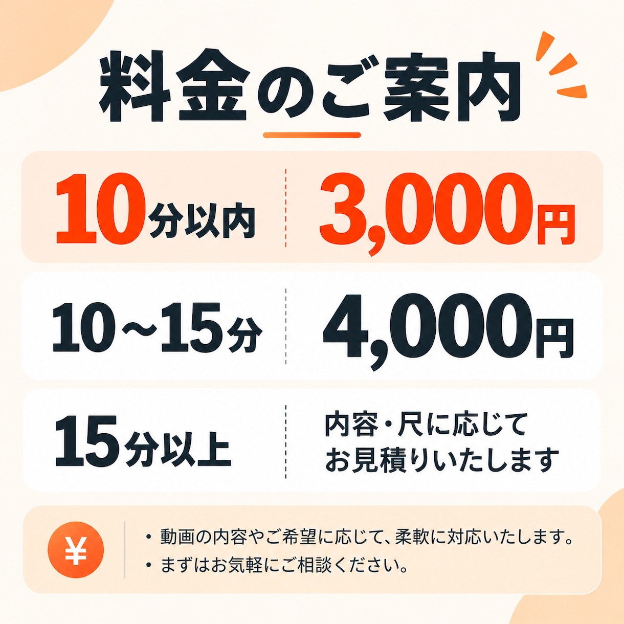 Youtube動画・SNS動画を編集します ご要望に寄り添い丁寧に編集いたします イメージ2
