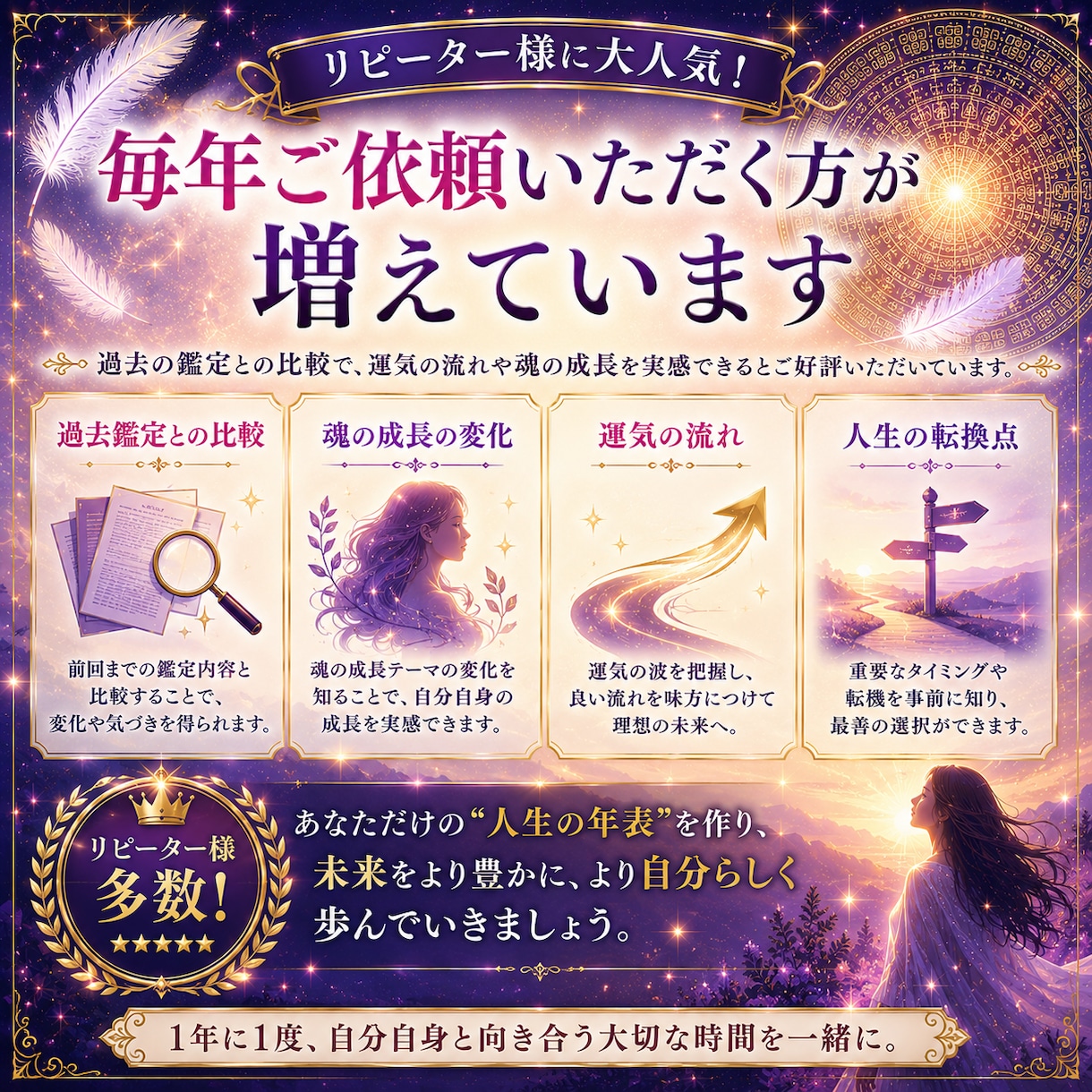 マヤ暦で１年の運気と魂の成長テーマを視ます 運気だけでなく魂の成長テーマもお伝えします イメージ3