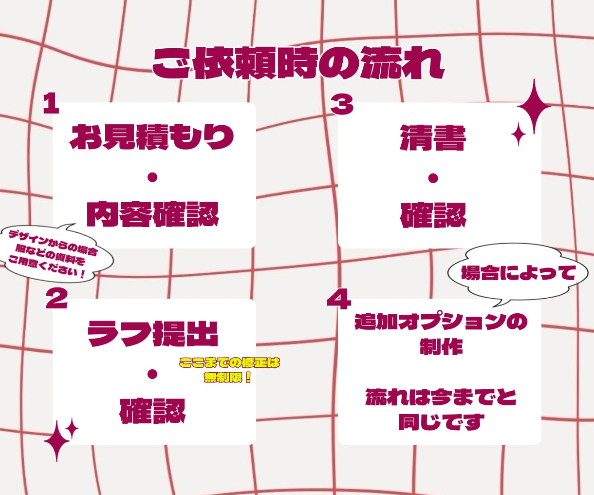VTuber用パーツ分けイラスト作成いたします やわらか質感の厚塗りで丁寧に仕上げます。 イメージ2