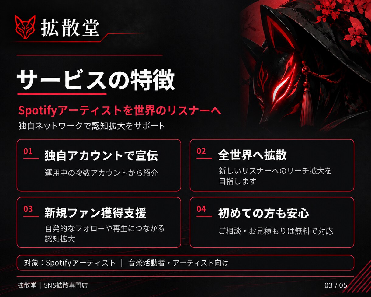 Spotifyフォロワー2,000人以上増やします スポティファイ★即日対応◎30日間補填保証 イメージ3