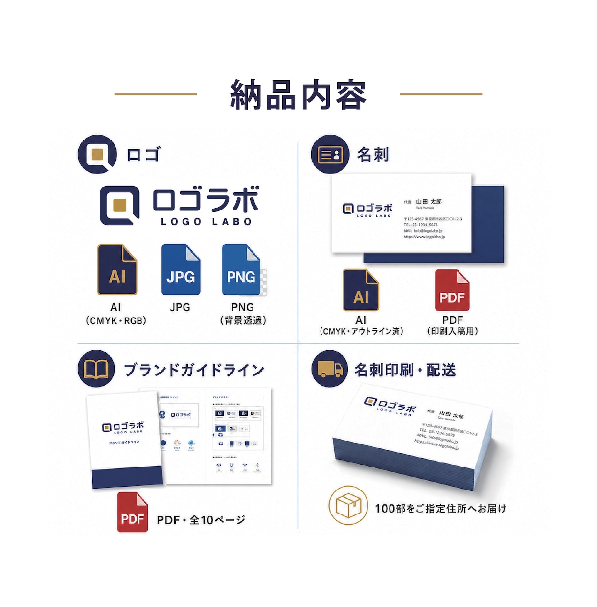 ロゴ・名刺・印刷・ガイドラインを一括制作します 開業に必要なブランドデザインをまとめて統一｜修正無制限 イメージ3