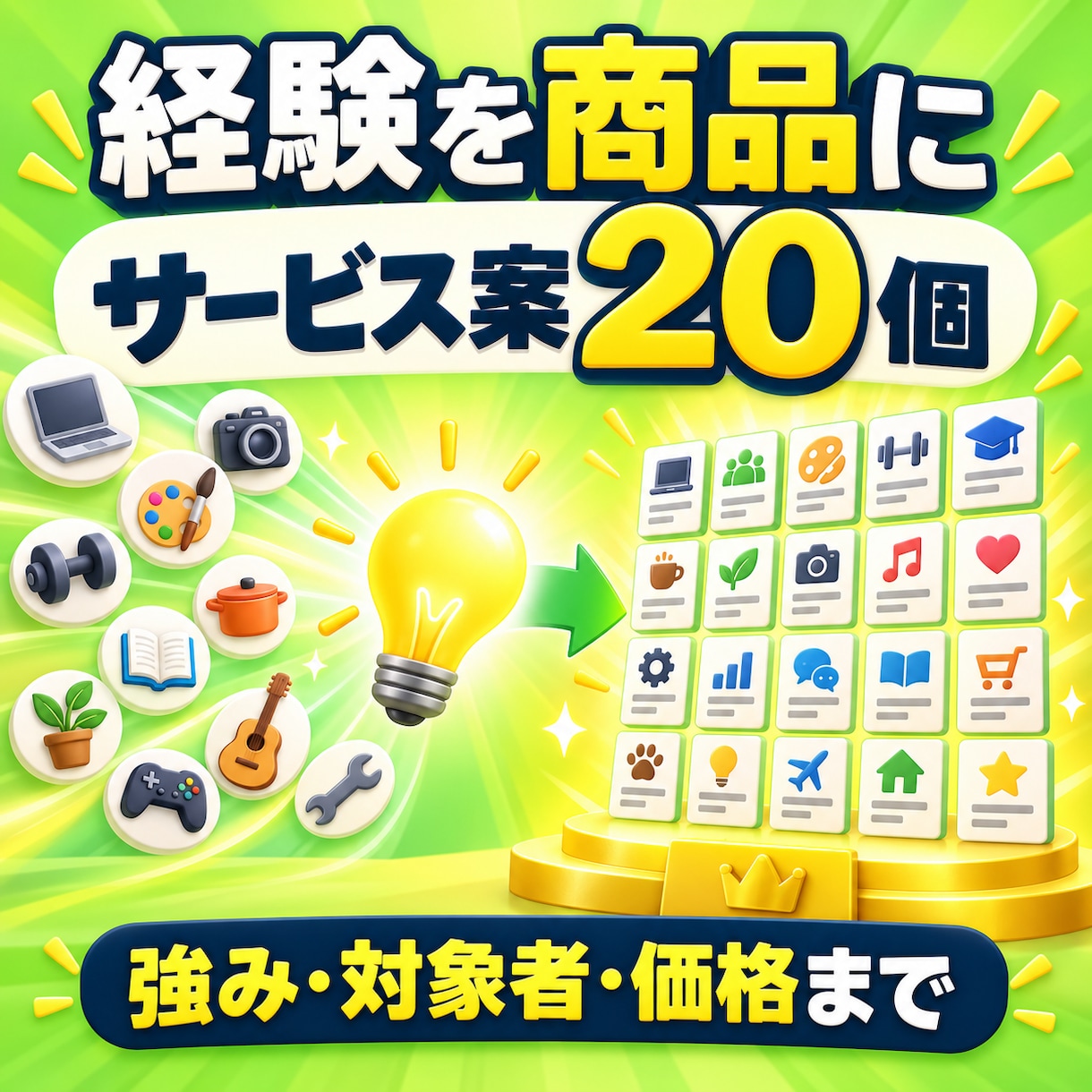 経験からサービス案を20個考えます 仕事や趣味の経験から販売テーマを具体化します イメージ1