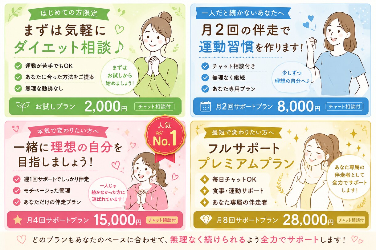 あなたに合わせた「続けられる習慣」を作ります 【運動嫌い専門】続けられるパーソナルダイエット相談 イメージ6