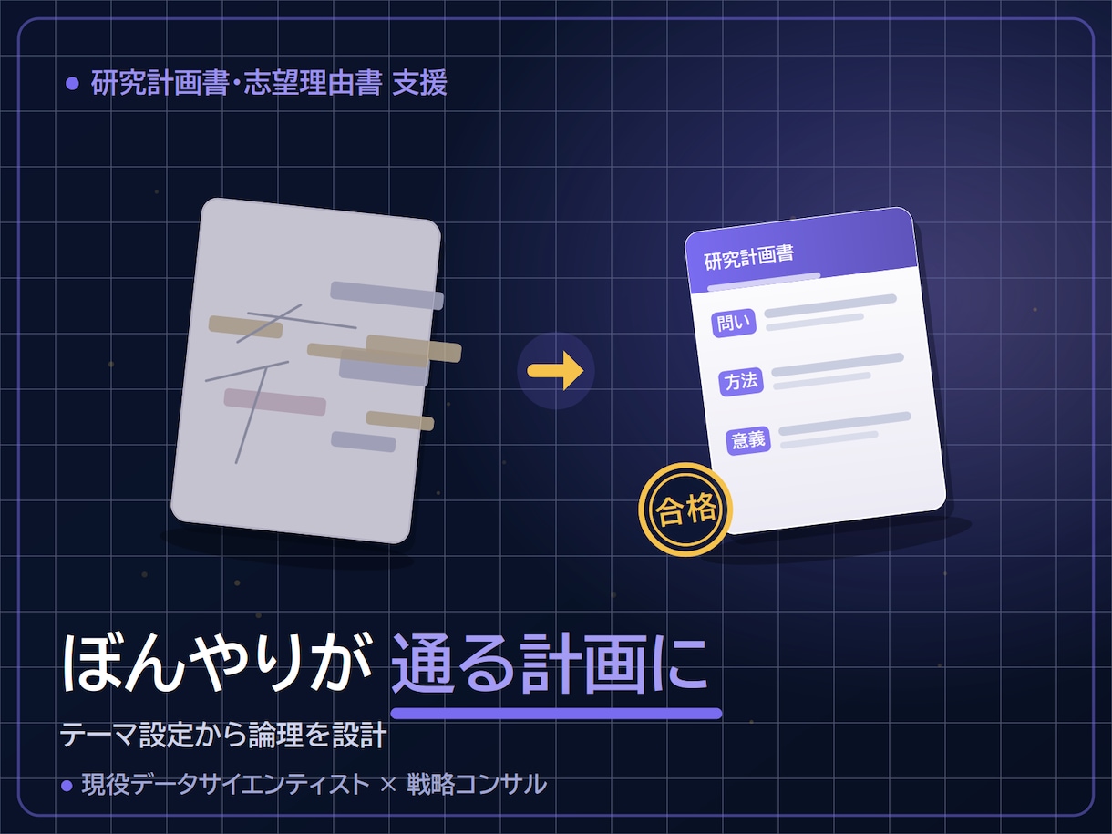 研究計画書・志望理由書の作成を支援します コンサル実務10年以上の視点で、一貫性ある「通る」志望書に イメージ2
