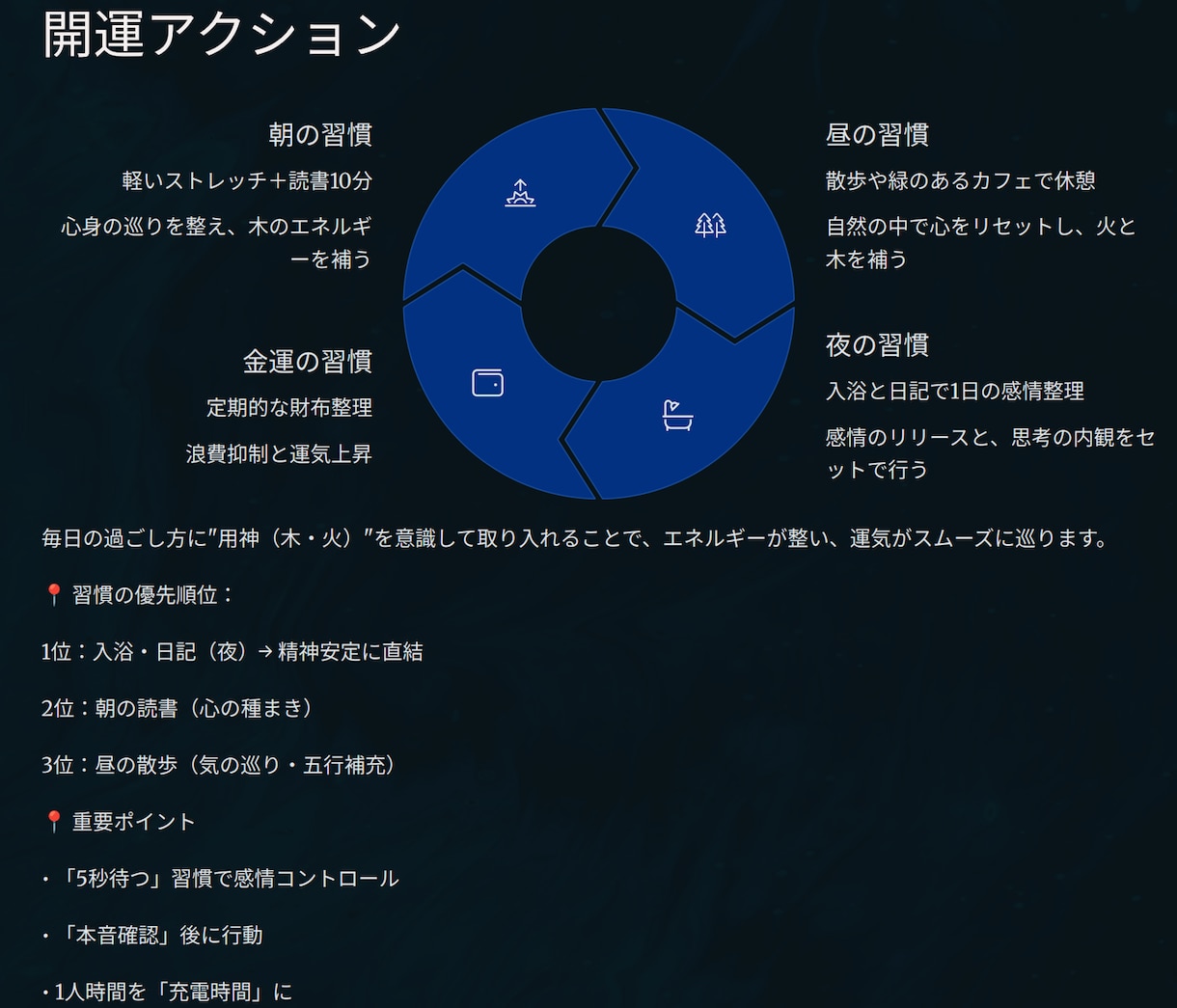 四柱推命が運命を【10000文字】で言語化します 【画像参照】占い歴25年の鑑定士があなたの命式を読み解きます イメージ7