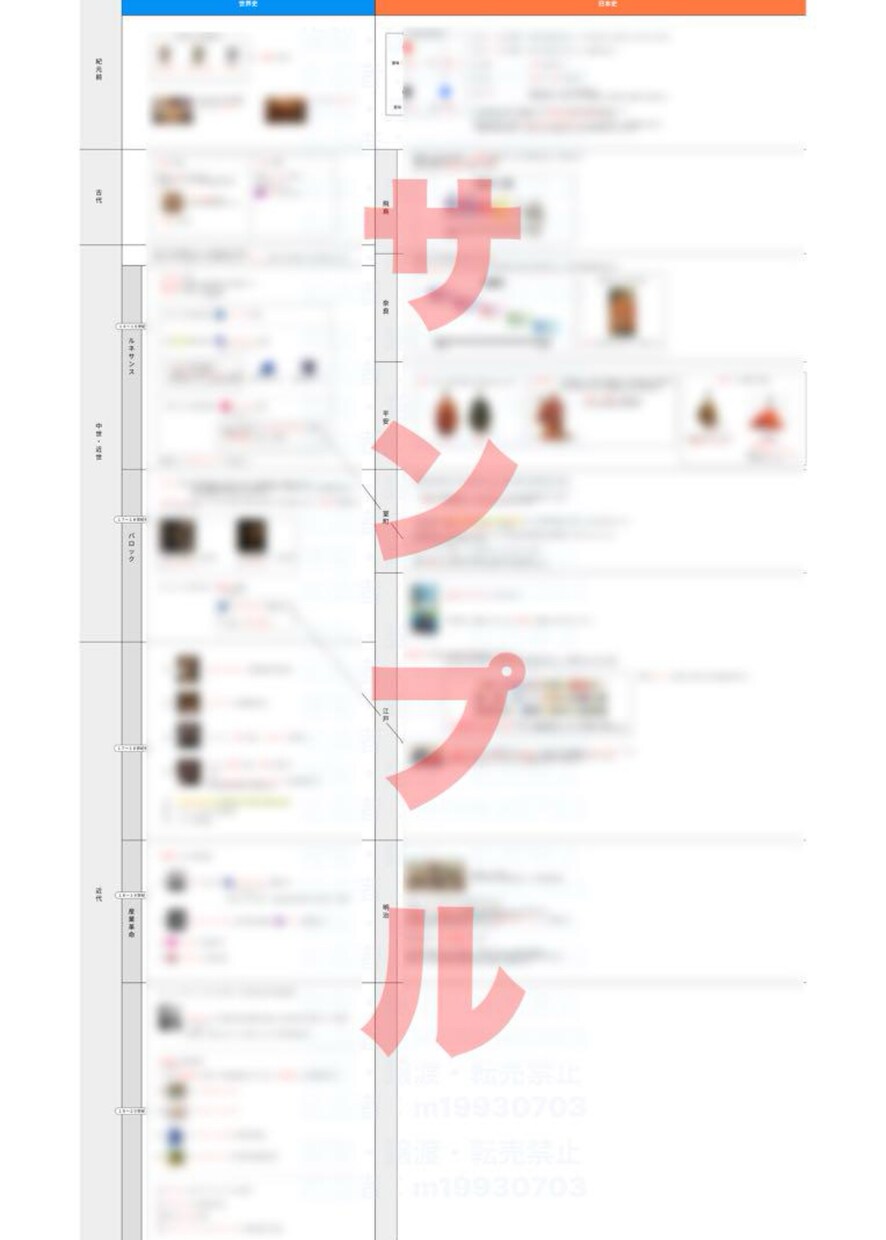 色彩検定1級1次の試験対策ノート販売します 私自身がこのノートの内容で合格したので精度には自信アリ イメージ5