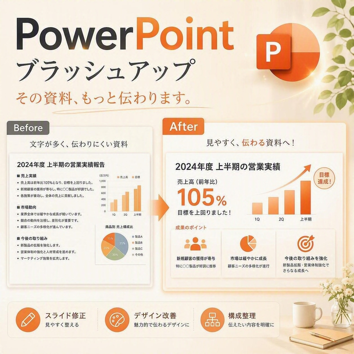 PowerPoint：ファイルまるごと対応致します パワポブラッシュアップ（見積必須:金額相談/最低枚数10枚） イメージ1