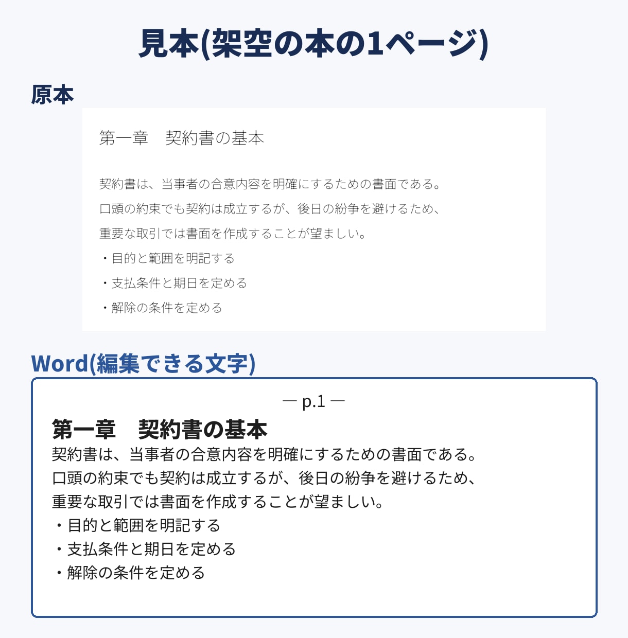 本1冊まるごと紙やPDFを編集可のWordにします 縦書き・数百ページもOK。ページ区切りつきで3日納品 イメージ3