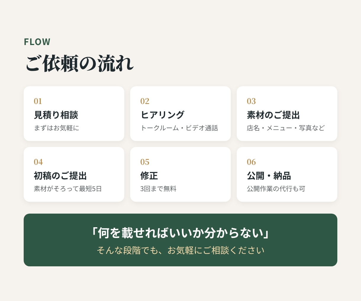 店舗向けに多言語対応のホームページを作ります 福岡の店舗コンサルが、インバウンド集客まで考えて制作します！ イメージ6