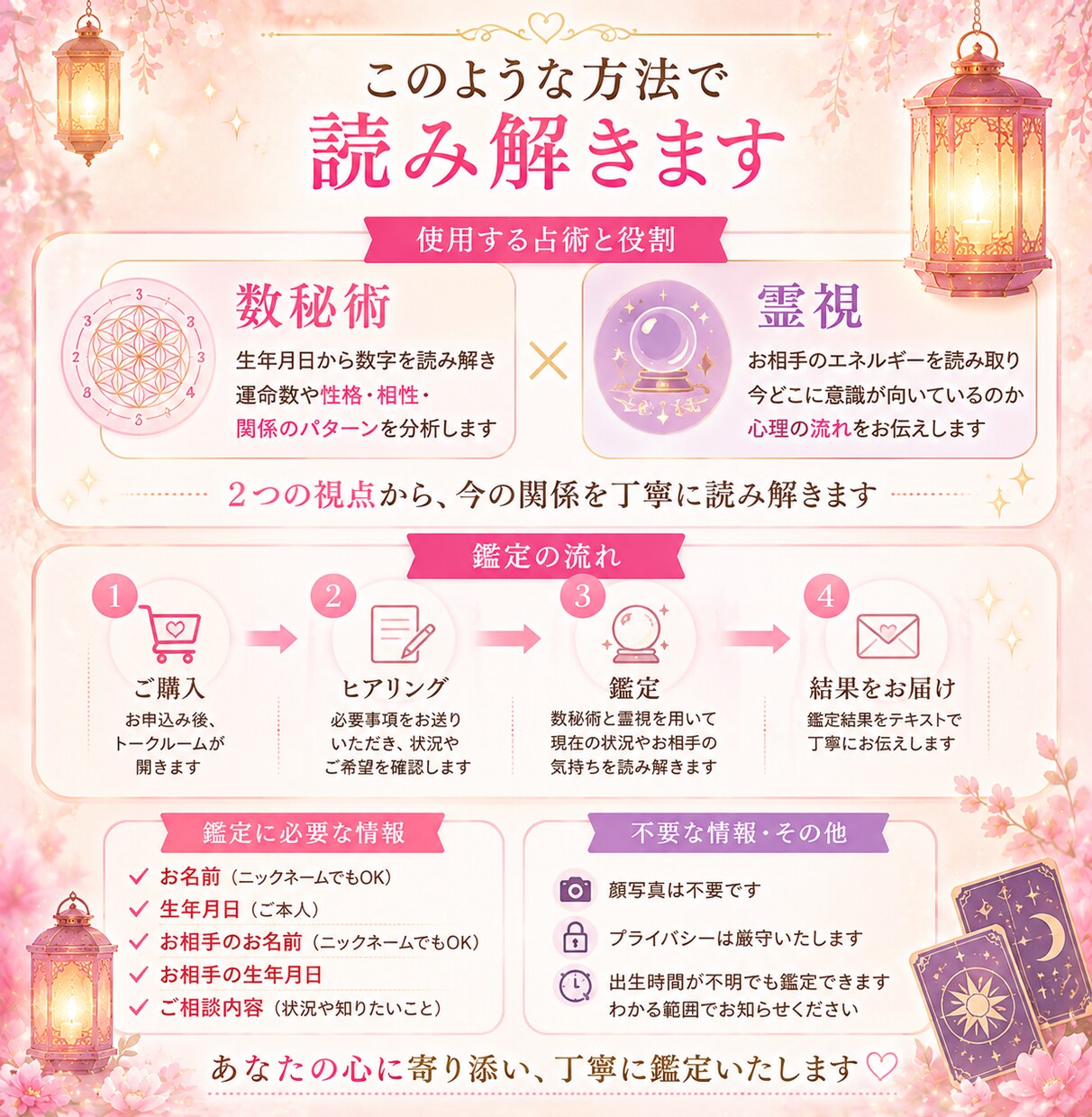 彼の気持ち│連絡は来るのに冷たい。彼の本音を視ます 返信はある。でも、前より距離を感じていませんか？ イメージ4