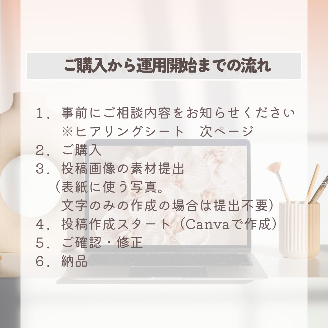 Instagramの投稿画像「表紙」つくります 集客アップ！見やすいインスタの画像作成を代行！ イメージ7