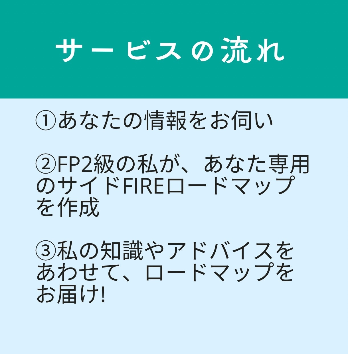 サイドFIREまでのロードマップ作成します NISA含む株式投資でサイドFIREを目指す道筋をお届け！ イメージ5