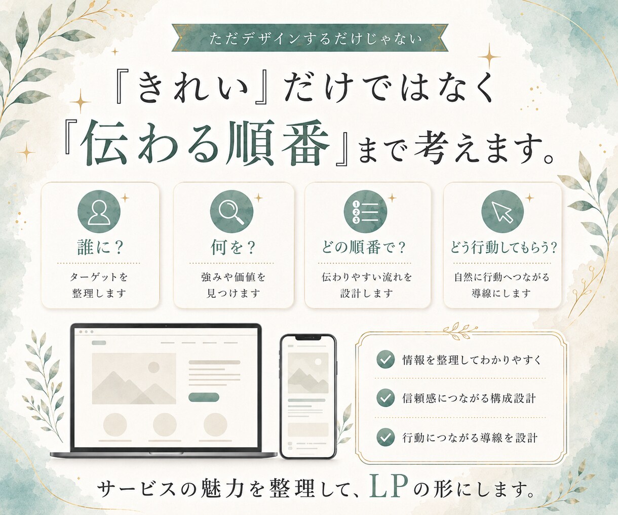 魅力が伝わるLPデザインを制作します 構成整理からPC・SPデザインまで対応 イメージ4