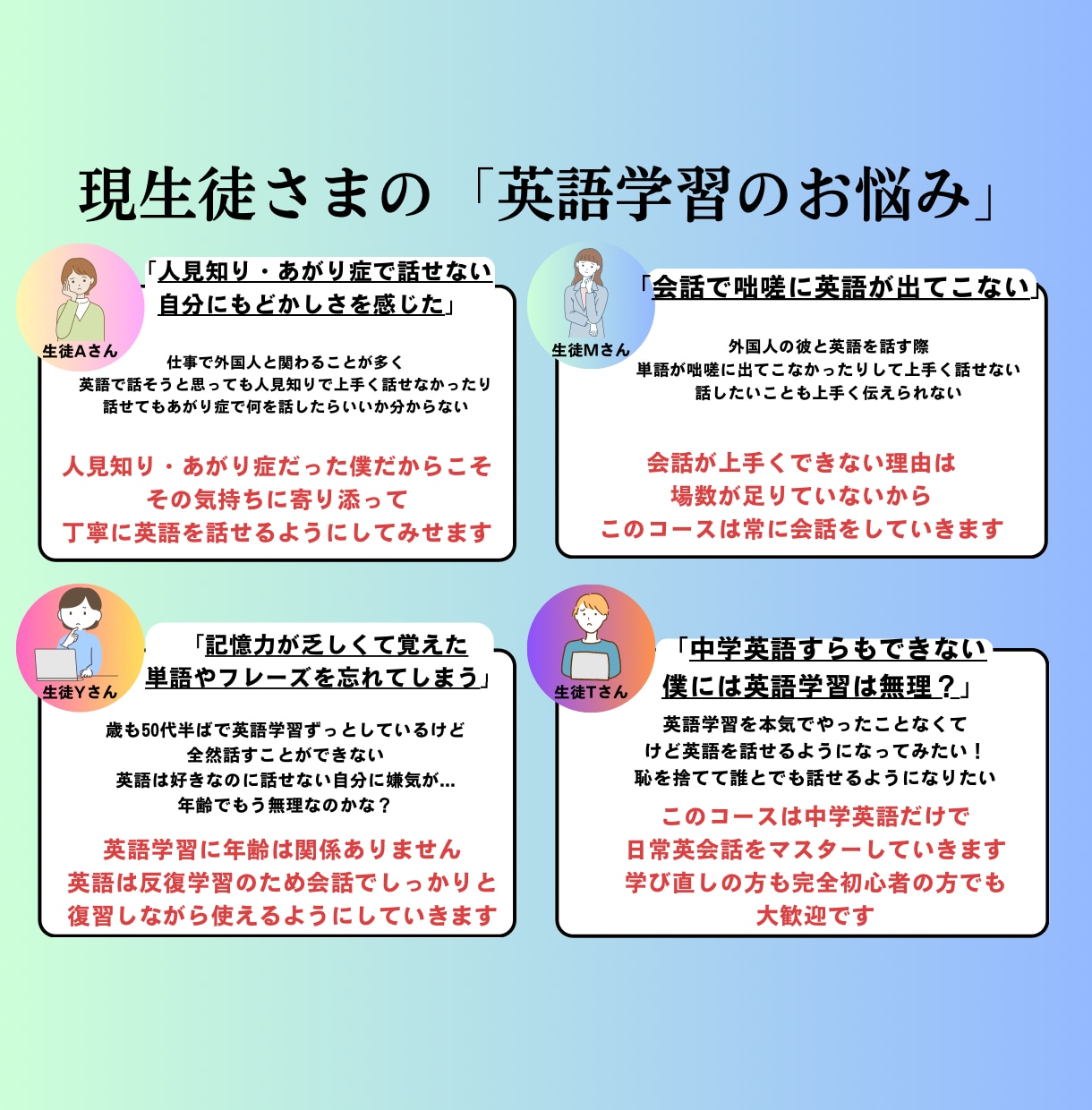 話す・聞くに特化した日常英会話レッスンを提供します 【初心者向け】学生時代に諦めた英語、もう一度始めませんか？ イメージ12