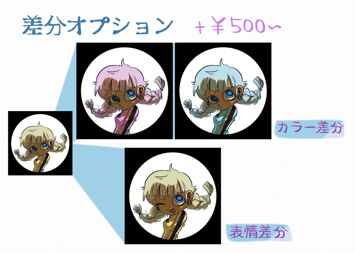 オーダーメイドのアイコン描きます 【ポップ・ダークな雰囲気】肩上サイズのイラストを制作します イメージ7