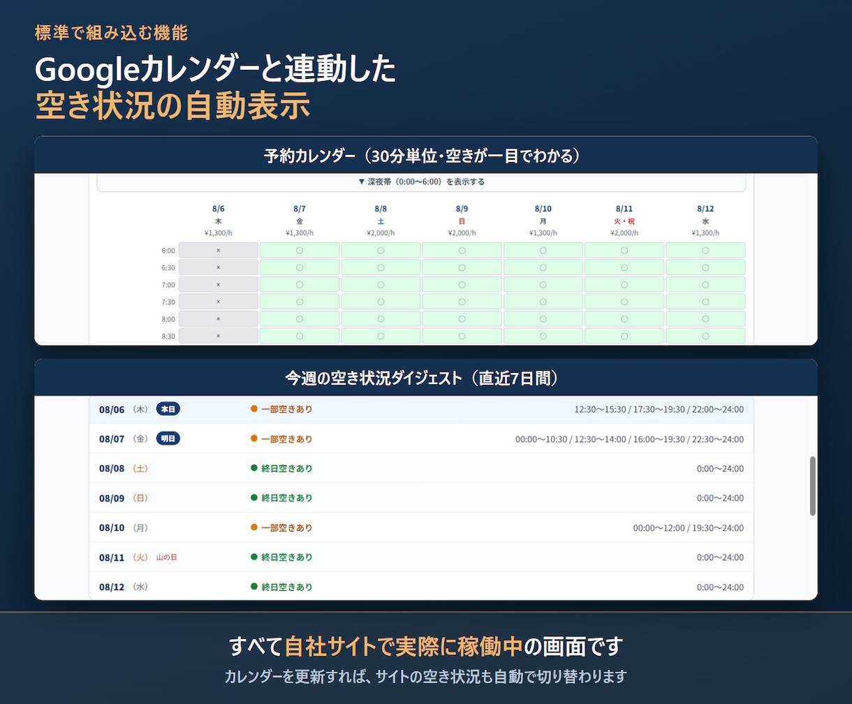 民泊・レンタルスペースのホームページ作ります AI検索とSEO対策込み｜民泊7拠点の運営者が制作 イメージ3