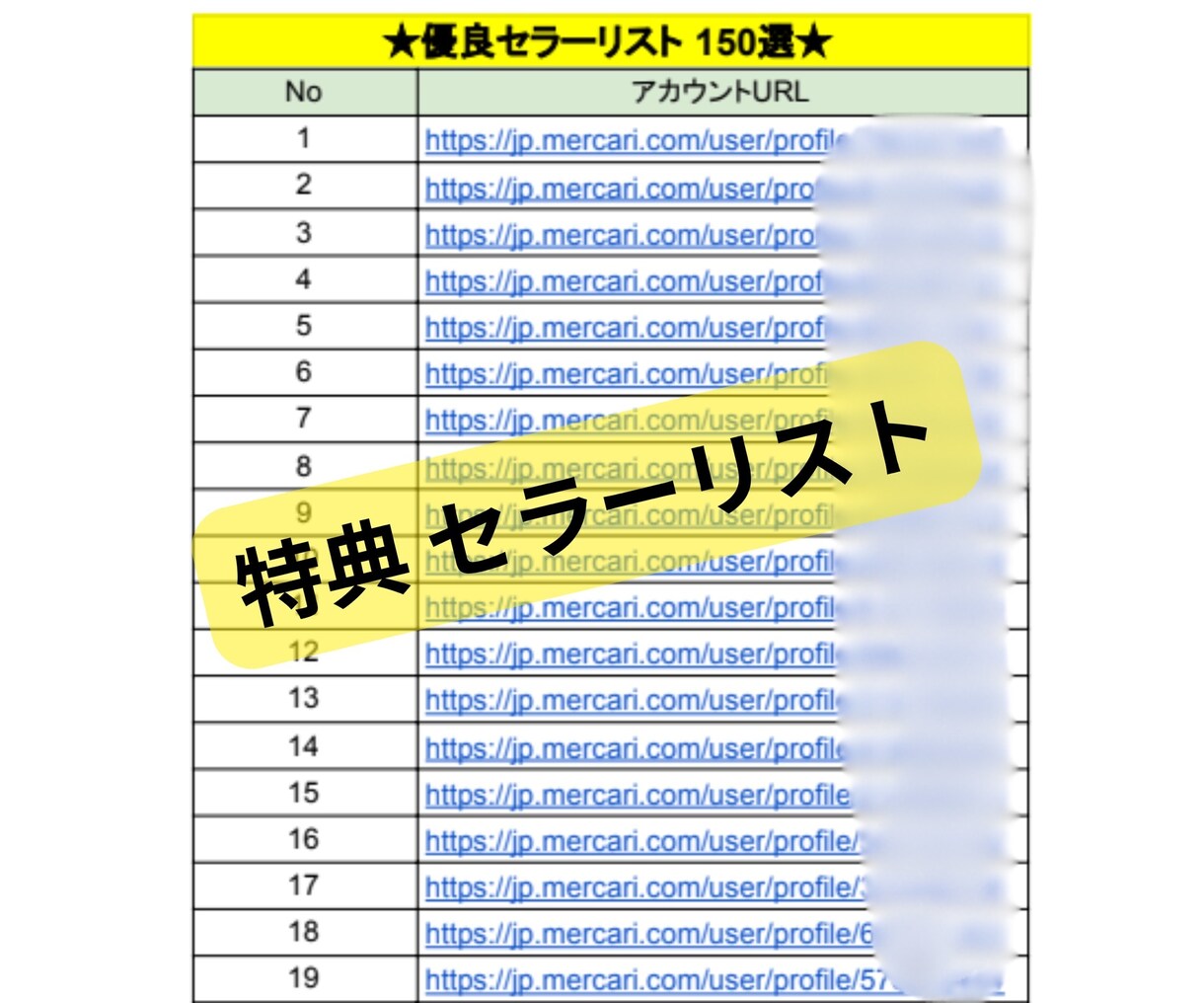 初心者OK！外注特化の仕組み化物販を伝授します 在宅ワーク、副業をしたい人、忙しい人は必見 イメージ8
