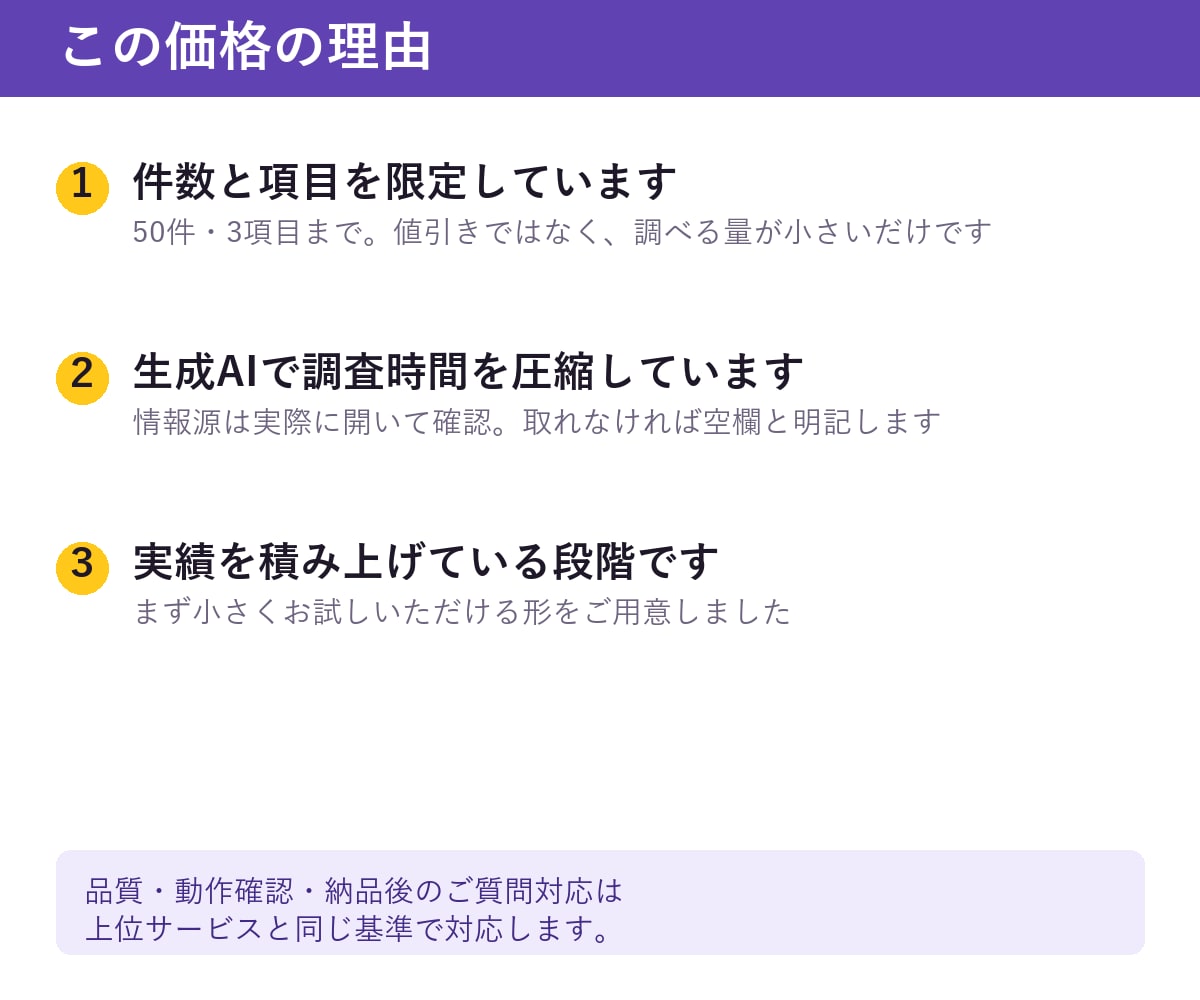 ネット検索で情報を50件リスト化します リスト作成、情報収集、転記、一覧化、Excel/CSV納品 イメージ2