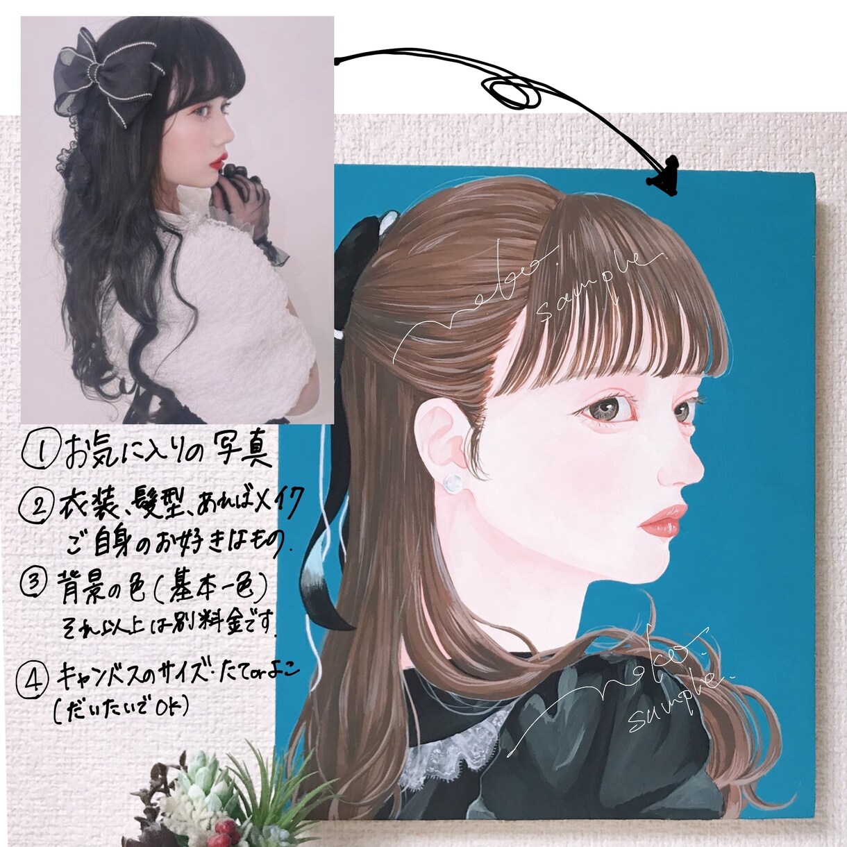 お気に入りのアイドルの似顔絵を最高に可愛く描きます 大好きなアイドル！可愛くキャンバスに収めたい！そんな方へ イメージ1