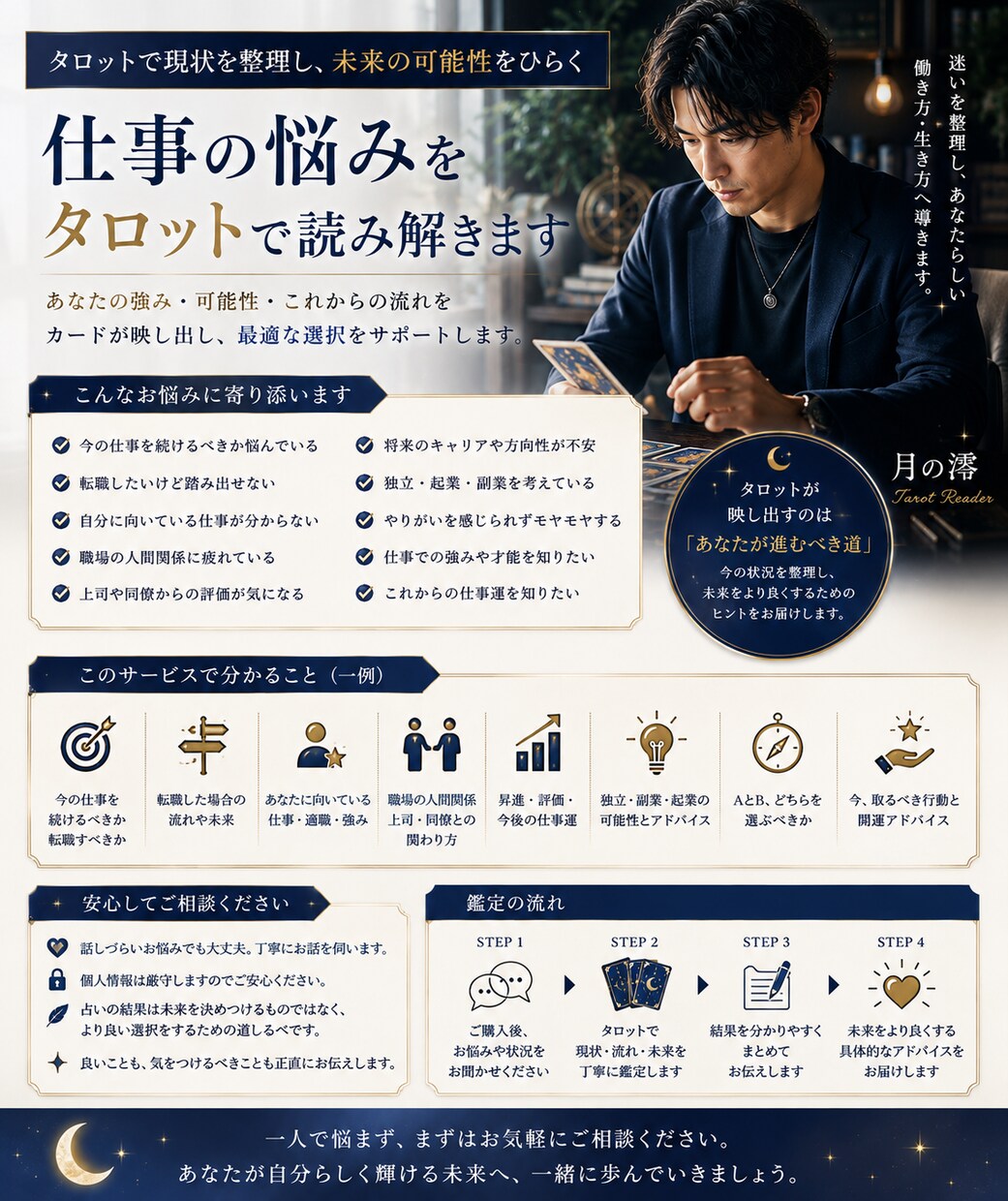 仕事の悩み、タロットで今後の未来と選択を占います 転職・適職・職場の人間関係、迷うあなたの道を読み解きます イメージ2