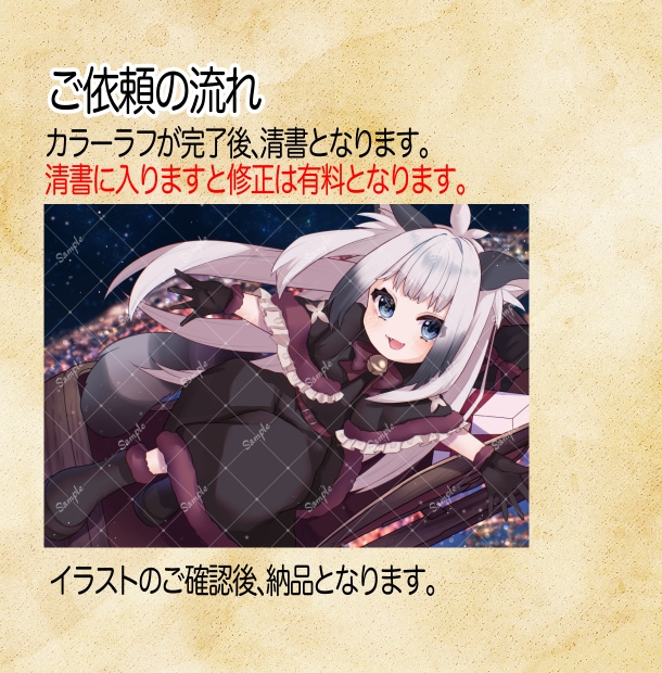 商用無料☆用途に合ったイラストを描きます アイコンや立ち絵、一枚絵、プレゼントなどにお使いいただけます イメージ4