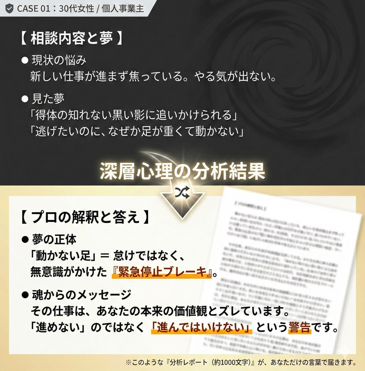 夢診断・夢占い｜潜在意識からの声を言語化します 夢に隠された“心の声”を読み解きます イメージ4