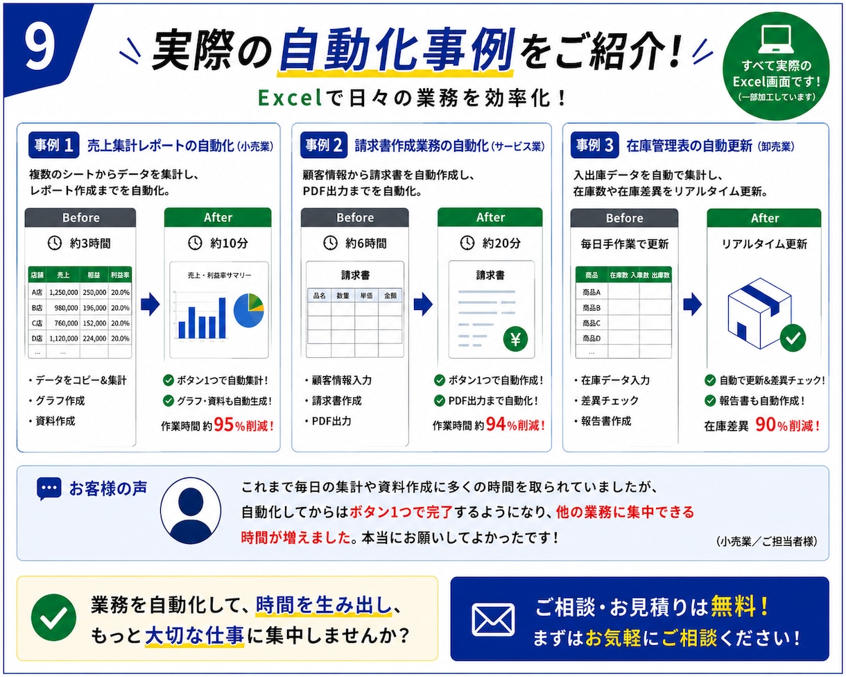 Excel業務をボタン1つで自動化・時短します コピペ・転記・集計を現場目線でまとめて効率化します イメージ9