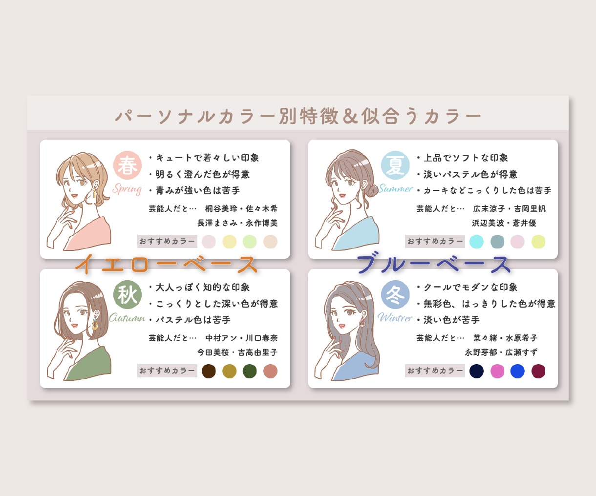 シンプルおしゃれな図解作成します 発信画像もおしゃれに♪女性向けデザインが得意です イメージ3
