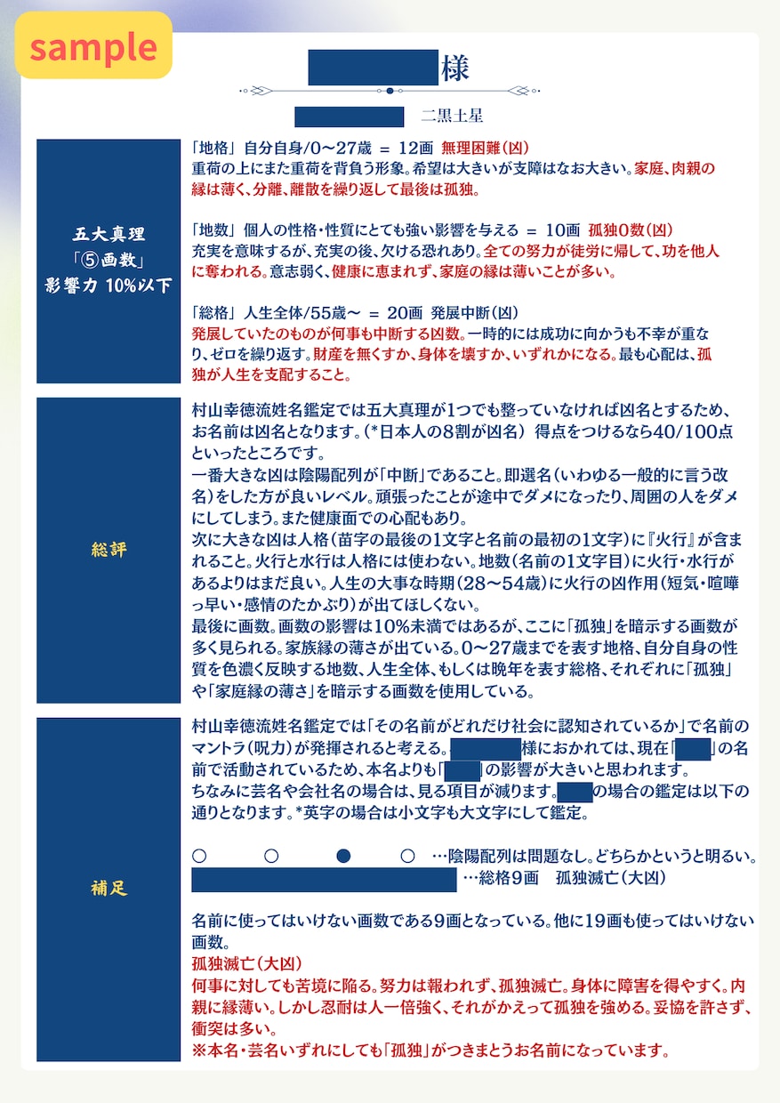 お名前の吉凶・性格・運勢をお伝えします 「画数」だけ良くても吉名にはならない。その理由が分かります。 イメージ5