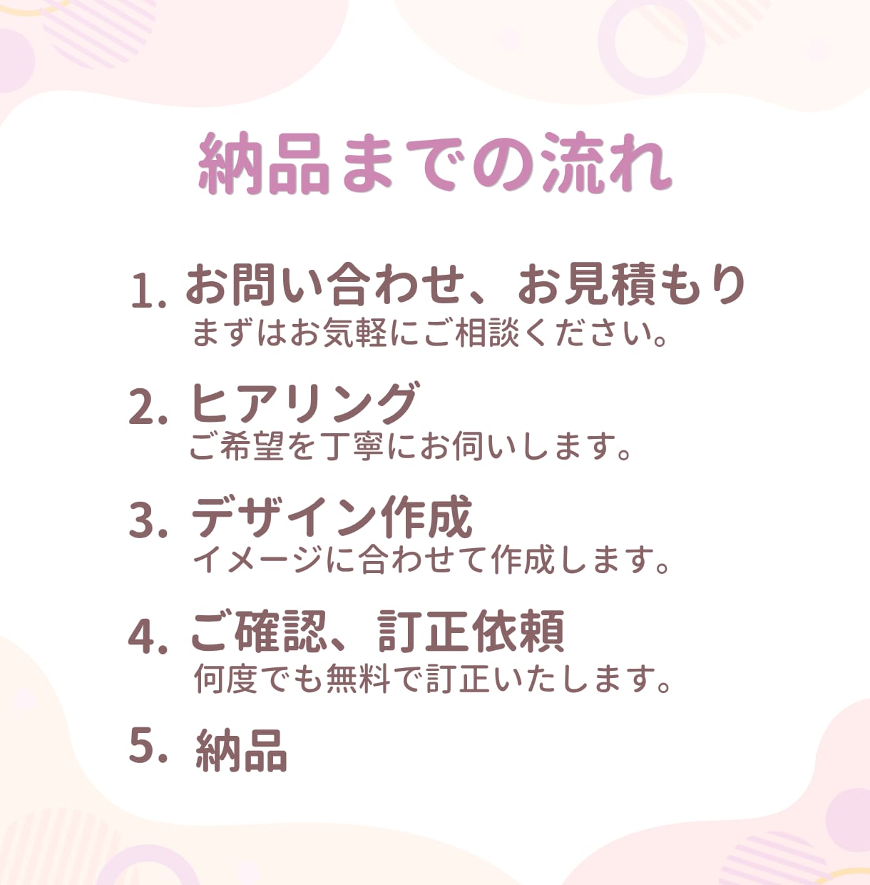 チラシ作成します 伝わる、目に止まるデザインお作りします イメージ2