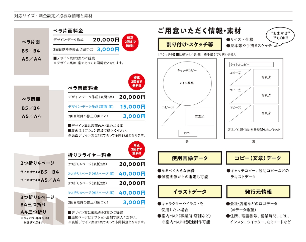 現役広告ディレクターが高品質なフライヤーを作ります ◎一流企業を手掛けた男女２名が効果的なデザインをご提案します イメージ9
