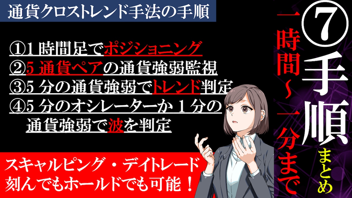 FX通貨クロストレンド手法販売します 通貨強弱でトレンドを判定する手法です イメージ8