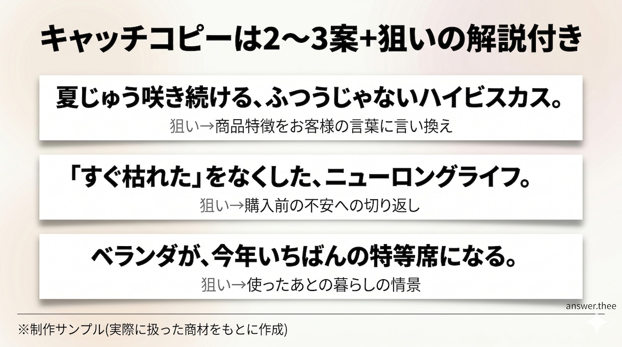 楽天で売れた経験者が商品説明文を作成しますます 8年の楽天実務とAIで、検索に強く購入につながる文章を イメージ4
