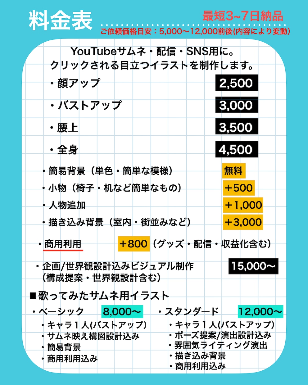 目を惹くポップな一枚絵やサムネイルなど制作します クリックされる目立つポップなイラストを依頼したい方へ✨ イメージ2