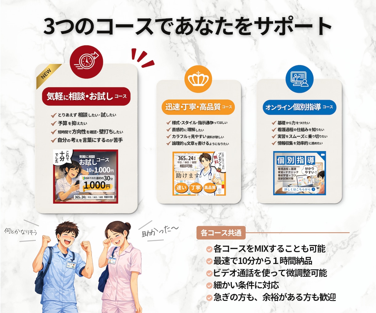 看護実習|看護課題|添削壁打ち等 すぐ対応します 予算を抑えたい|時間がない|添削・加筆・修正 すぐ連絡を! イメージ3