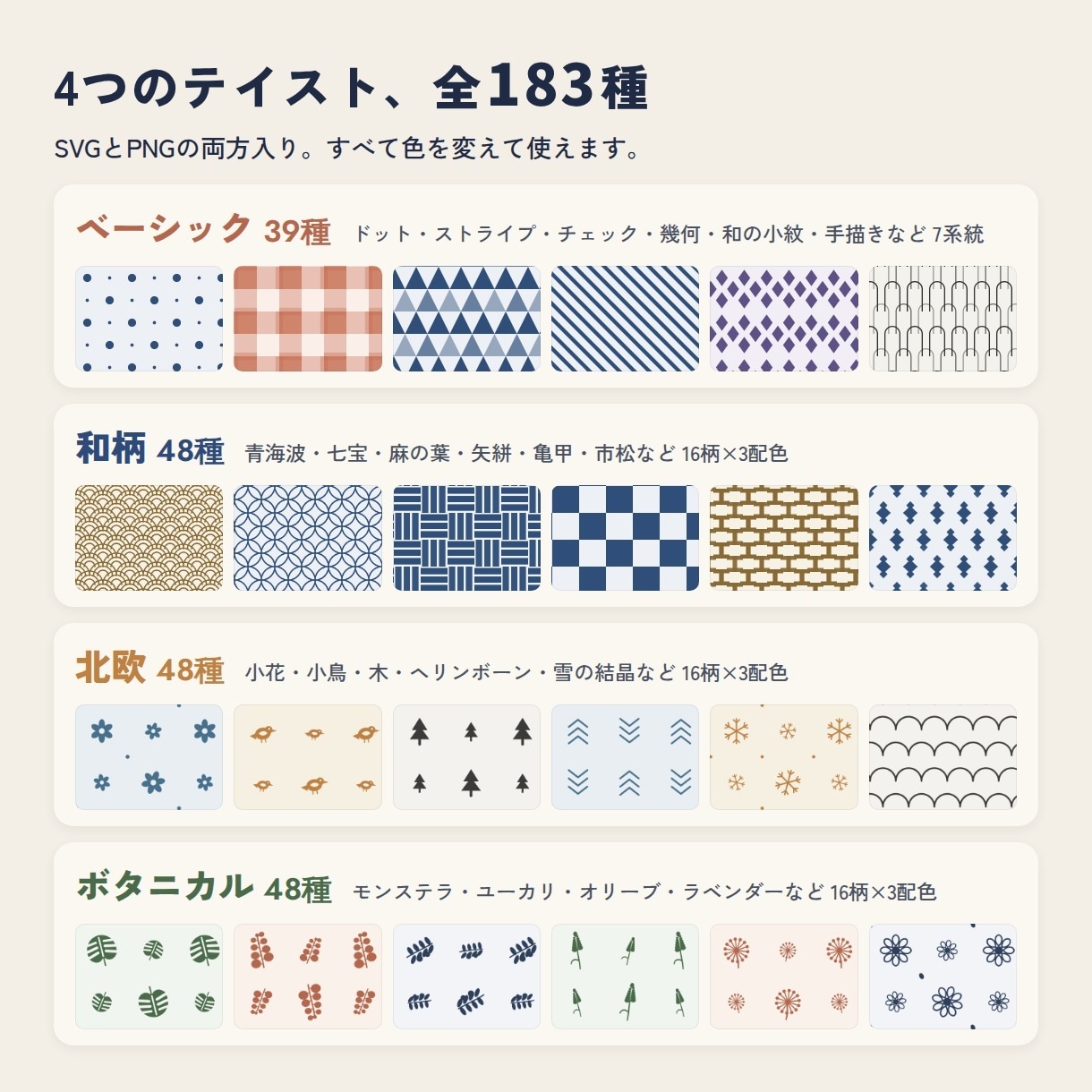 シームレス背景パターン素材183種をお渡しします 和柄・北欧・ボタニカルほか。SVGとPNGで色も変えられます イメージ2