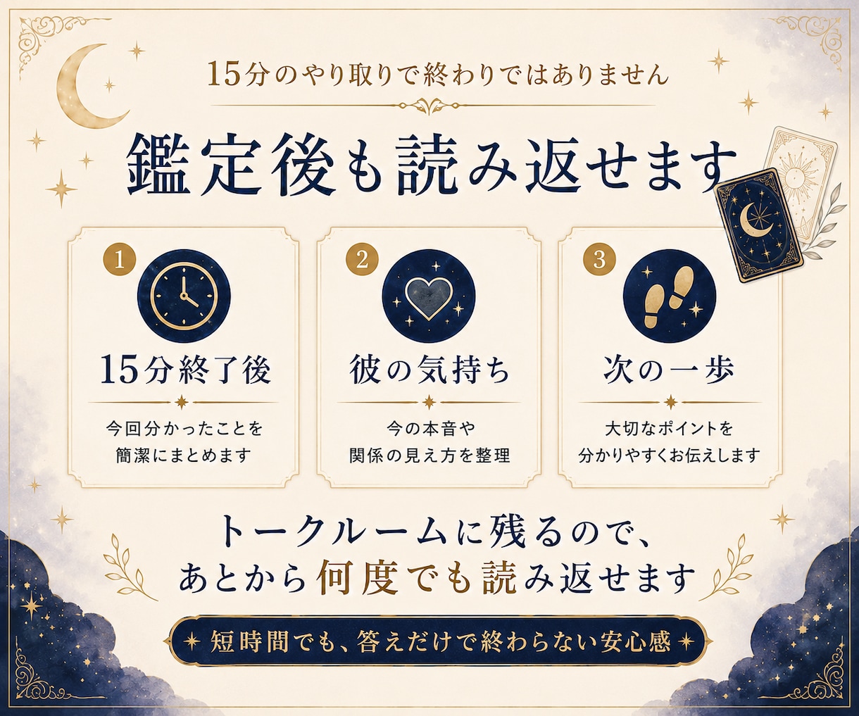 今すぐ｜15分チャットで彼の気持ちを読み解きます 返信がない夜に本音や言えない気持ちを声なしチャットで深く相談 イメージ6