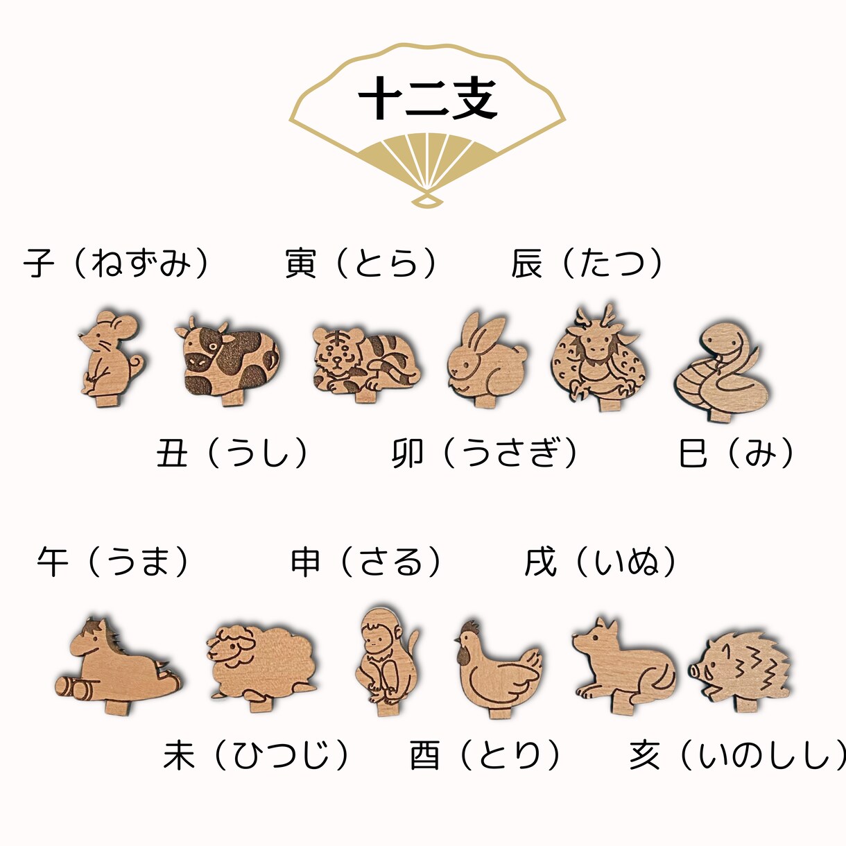 選べる立札　縁起の十二支飾り　作ります 四字熟語の立札が選べる、正月にピッタリの干支飾りです イメージ6