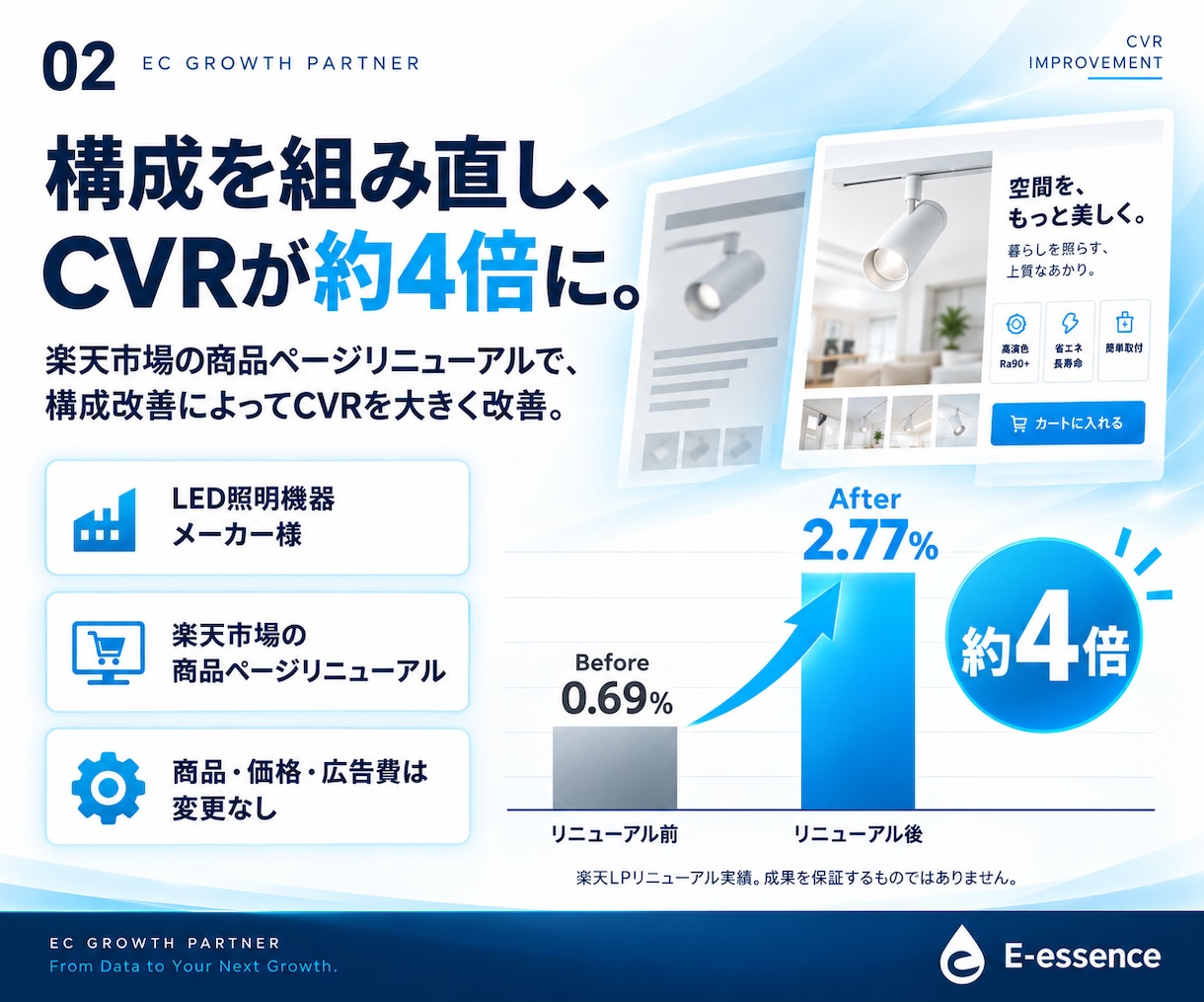 現役メーカーが売れる商品画像を作ります 完全おまかせ！メイン〜A+まで作ります。 イメージ2