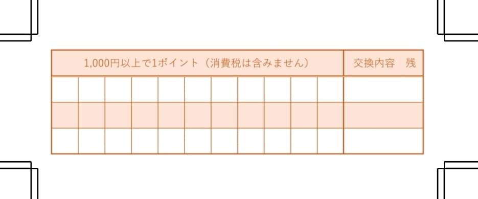 カードデザイン引き受けます 【ポイントカード:予約カードなど】 イメージ2