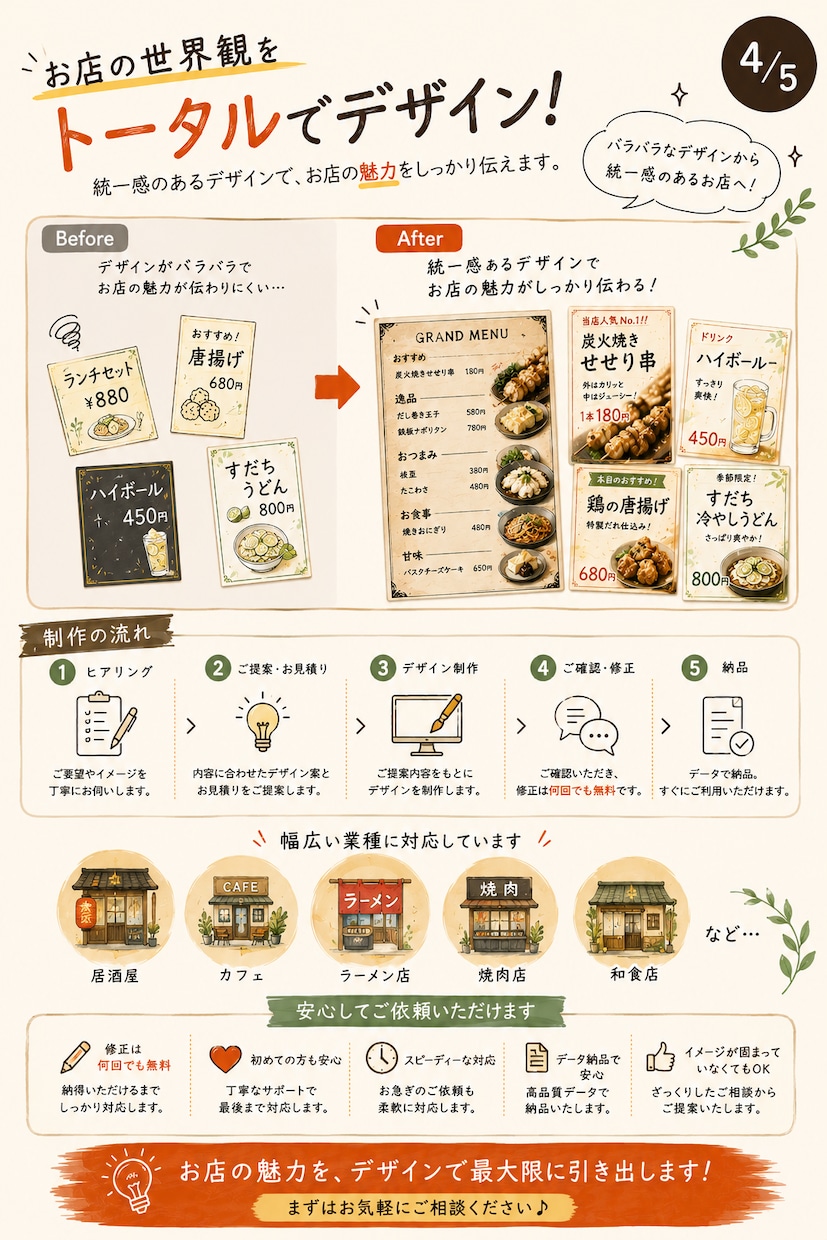 メニュー・POPをまとめてデザインいたします 統一感のあるデザインで、お店の魅力をもっと伝える。 イメージ4