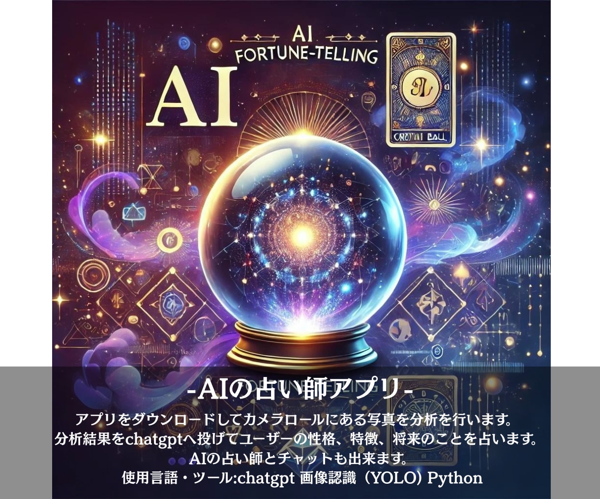 業務と売上を変えるシステムを開発します 業務効率化・売上アップにつながる設計“実用性重視” イメージ3
